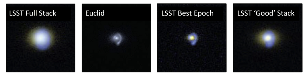 Imágenes compuestas, gri, para una lente fuerte galaxia-galaxia en condiciones típicas de observación del LSST. Credit: Collett 2015